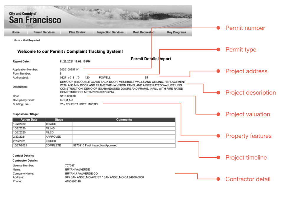 San Francisco building permit with parsed attributes